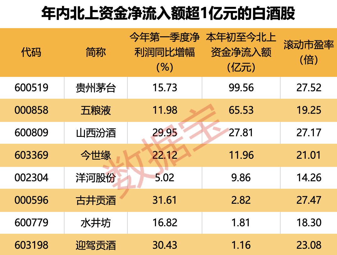 微博业务接单_微博业务网_微博业务下单