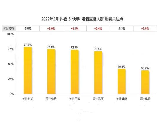 官方数据:抖音播放量