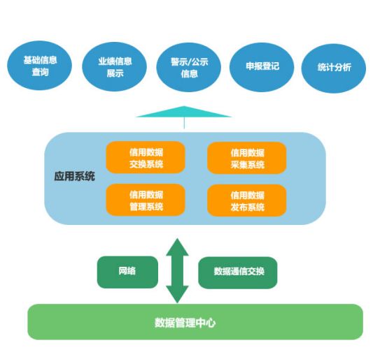 下单平台什么意思_下单服务_ks业务24小时下单平台