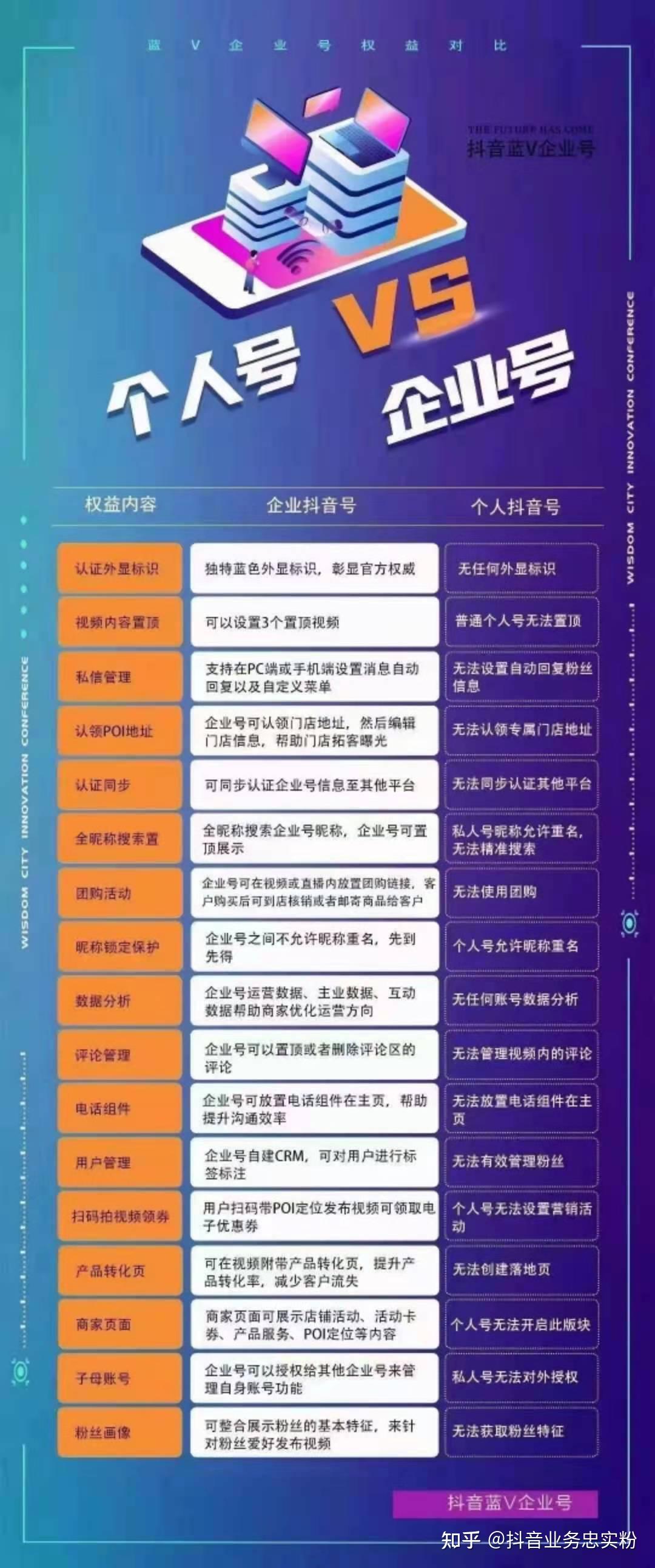 快手买流量_快手卖货买流量_快手买流量是什么意思