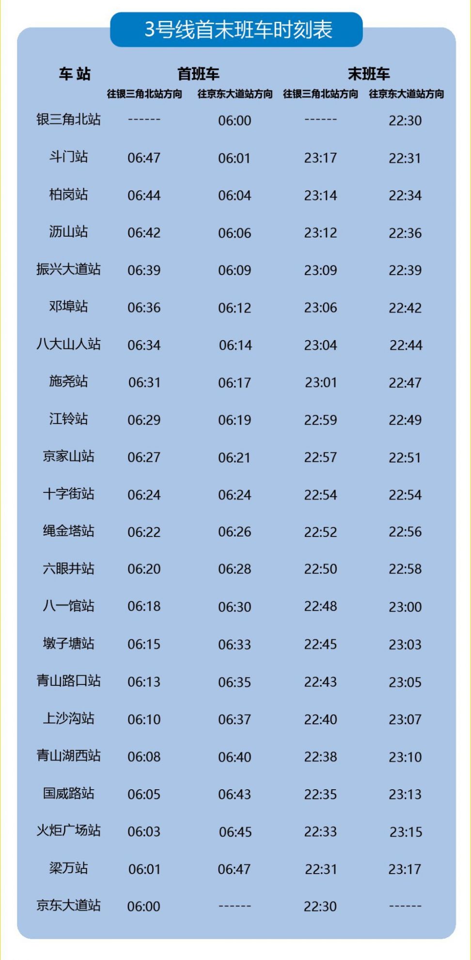 昆明地铁起止时间_昆明地铁到达时间_昆明地铁6号线时间间隔