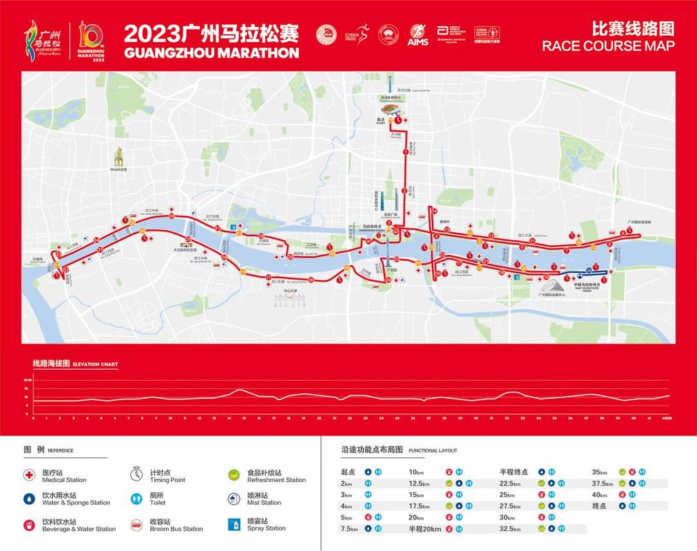 昆明市169路公交车_昆明169路公交车路线_昆明市169路公交路线