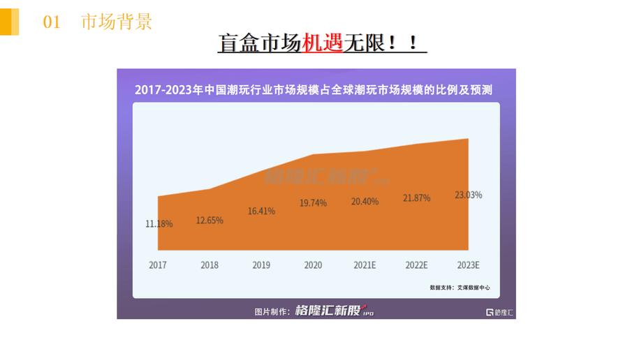 网红商城是什么_网红商城自助下单_网红商城