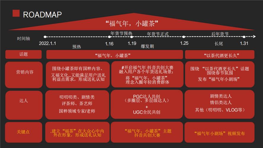 业务软件都没有存货模块吗_dy业务软件_业务软件都有哪些