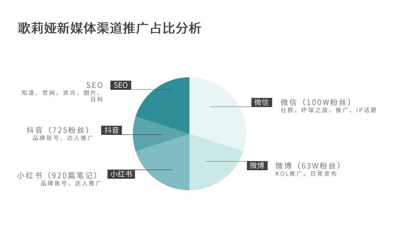 快手点击播放量_快手播放量下单_快手按播放量算钱吗