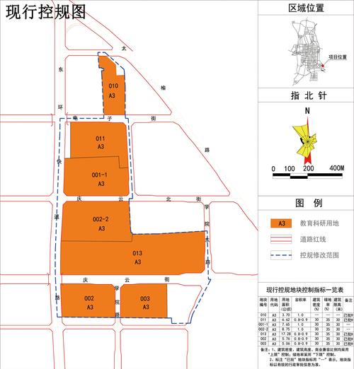 芜湖鸠江区控制性详细规划_芜湖市鸠江区城市规划_芜湖市鸠江区发展规划