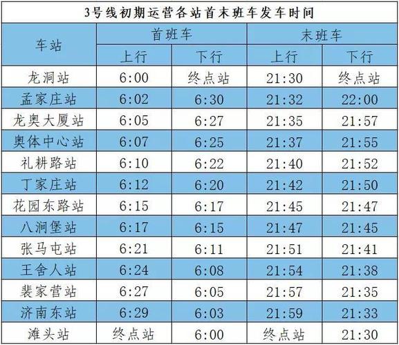 公交昆明路线车路169号_昆明169路公交车路线_昆明市169路公交路线