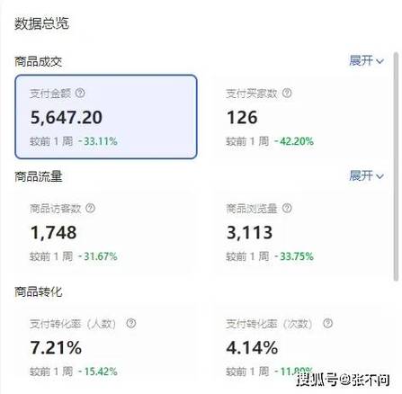 万能学姐小红书_小红书粉丝1万能赚钱吗_秦丝生意通靠什么赚钱