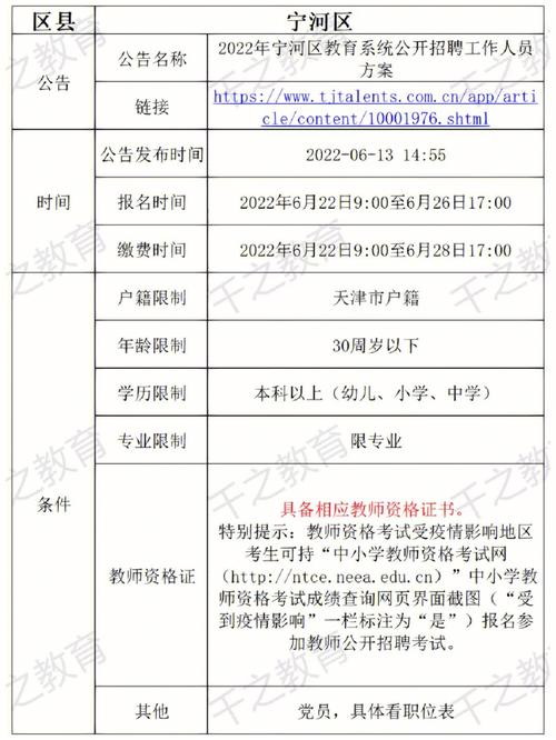 芦台吧招聘信息_芦台招聘网最新招聘_芦台镇招聘信息