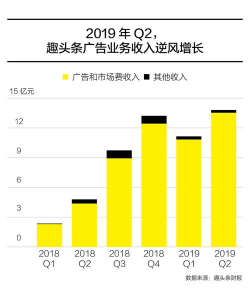 微博业务网_微博业务网址_微博业务网站24小时