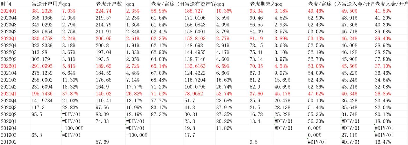 微博业务网_微博业务网站24小时_微博业务网址