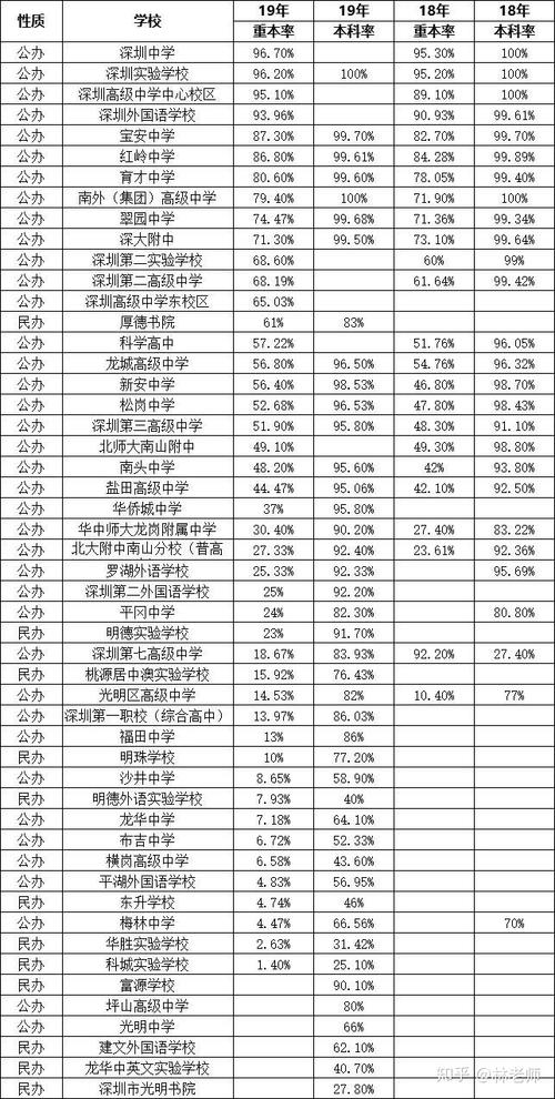 芦台二中学校多少分录取_芦台二中合并四中_芦台第二中学吧