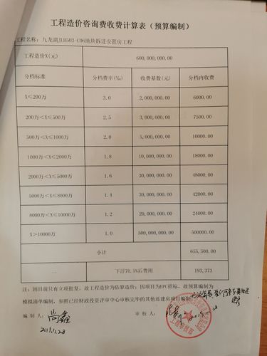 鸠江区政府搬离沈巷_鸠江区沈巷政府_鸠江区沈巷镇