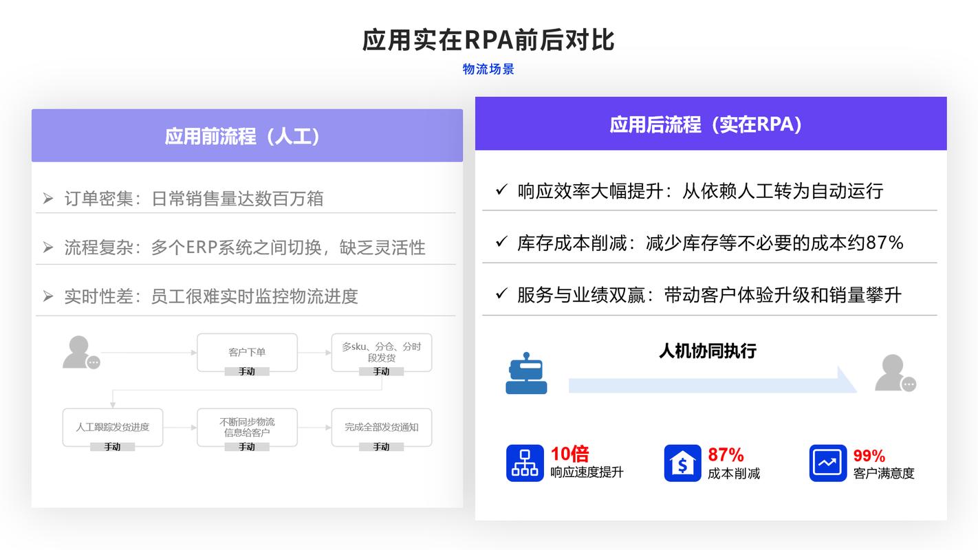 快手24小时自助免费下单软件_快手24小时自助免费下单软件_快手24小时自助免费下单软件