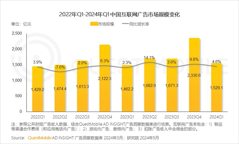 微博业务网址_微博业务网_微博业务网站24小时