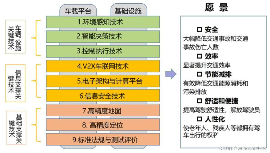 车载电子警察_车载移动电子警察_电子警犬