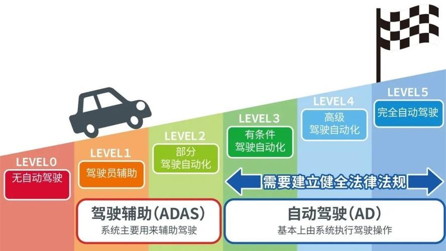 车载移动电子警察_车载电子警察_电子警犬