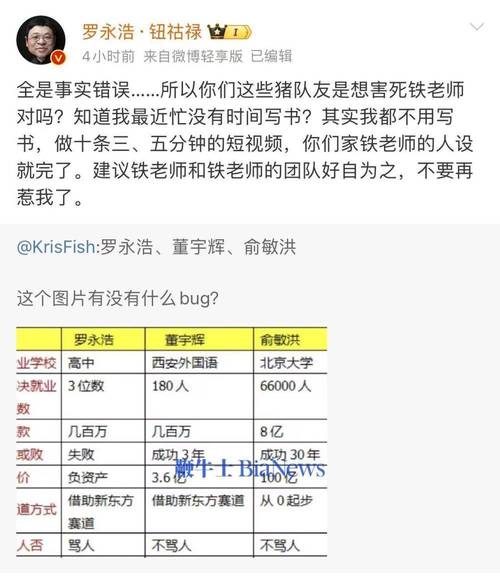 微博业务平台24小时_微博业务24小时_微博小时业务平台是什么