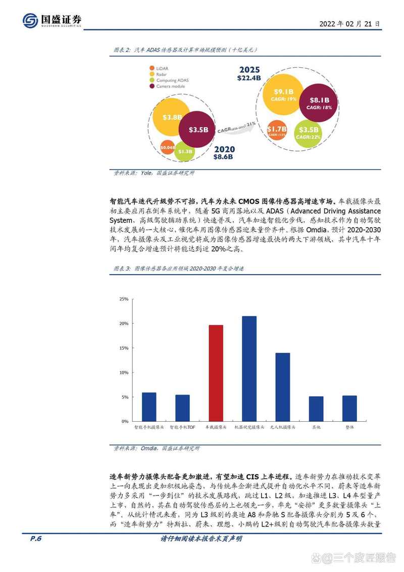 4g车载电子警察申诉_车载电子警察_电子警犬