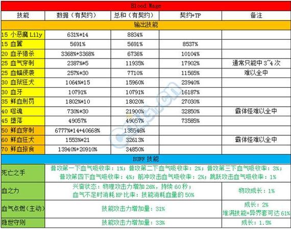 游戏卡盟24小时自动发卡平台_卡盟游戏_游戏卡盟平台排行榜