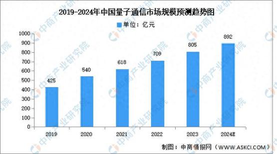 警察电子产品怎么折_警察电子产品有哪些_电子警察产品