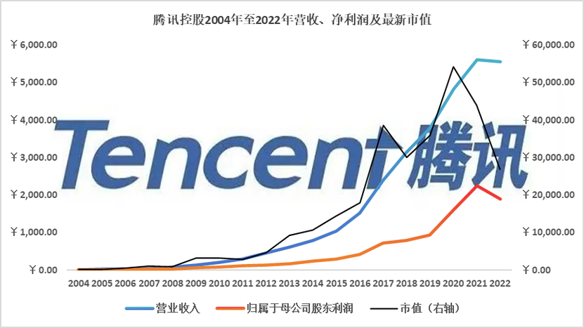 微信拼多多砍价助力群_帮忙砍拼多多的微信群_拼多多互砍助力微信群