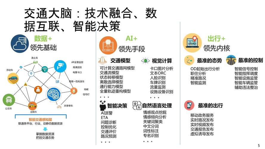 电子警察产品_警察电子产品有哪些_警察电子产品怎么折