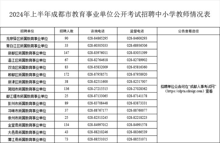 龙泉川师大附属第一实验中学_川师大一中龙泉校区_四川龙泉师大一中