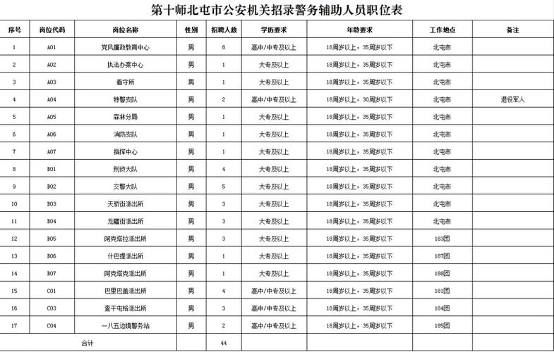 鸠江区教育官网_鸠江区教育局网站_鸠江区教育局信息公开栏