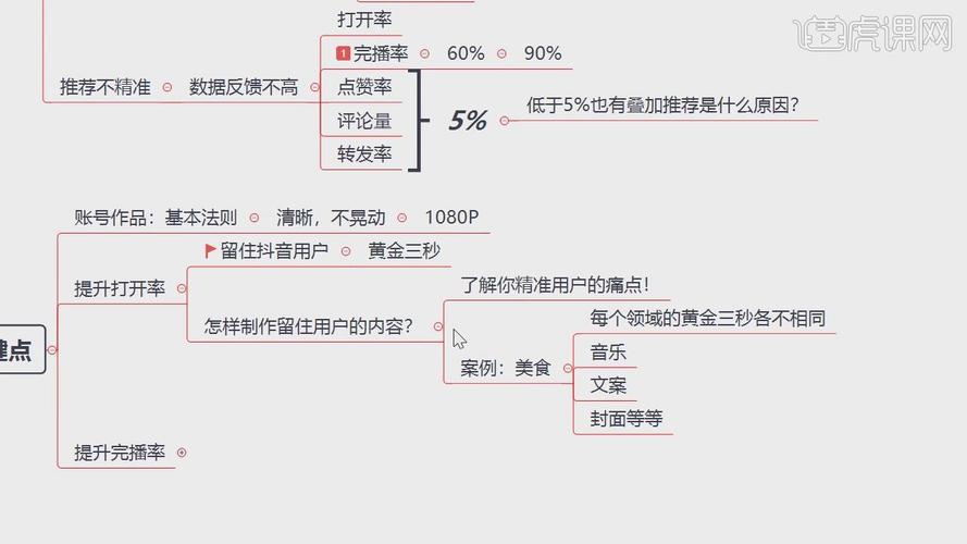 快手花钱买流量_买快手流量_快手买流量是什么意思