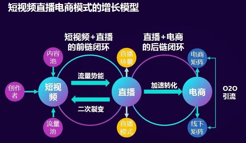 快手在线下单平台全网最低价_超低价快手业务平台_下单低价在线快手平台网址