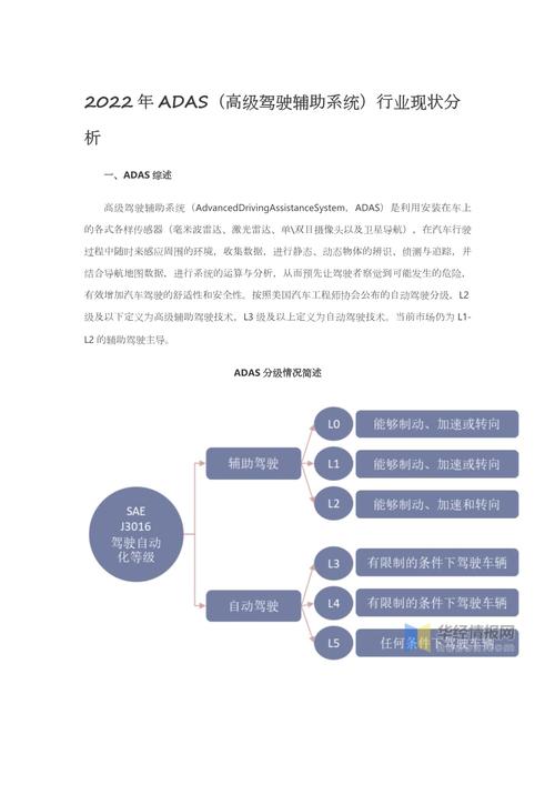 车载电子警察_车载电子警察违法抓拍_电子警犬