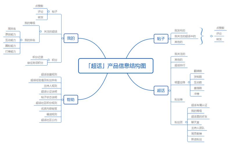 微博粉丝业务_粉丝服务微博_2020微博粉丝服务