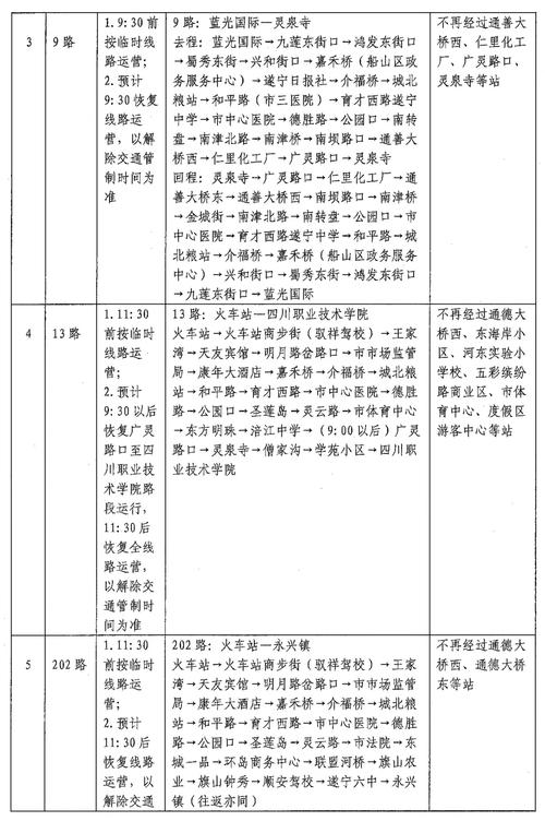 昆明169路_昆明路2019号_昆明路70号