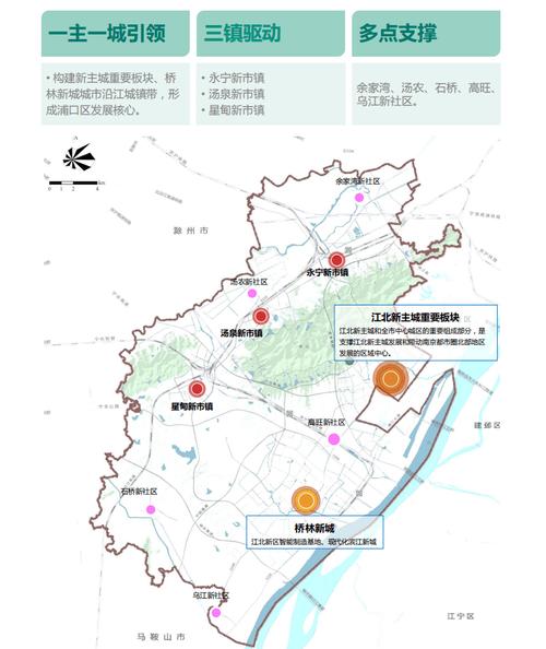 芜湖市鸠江区规划_芜湖鸠江区2021规划_芜湖鸠江区发展规划