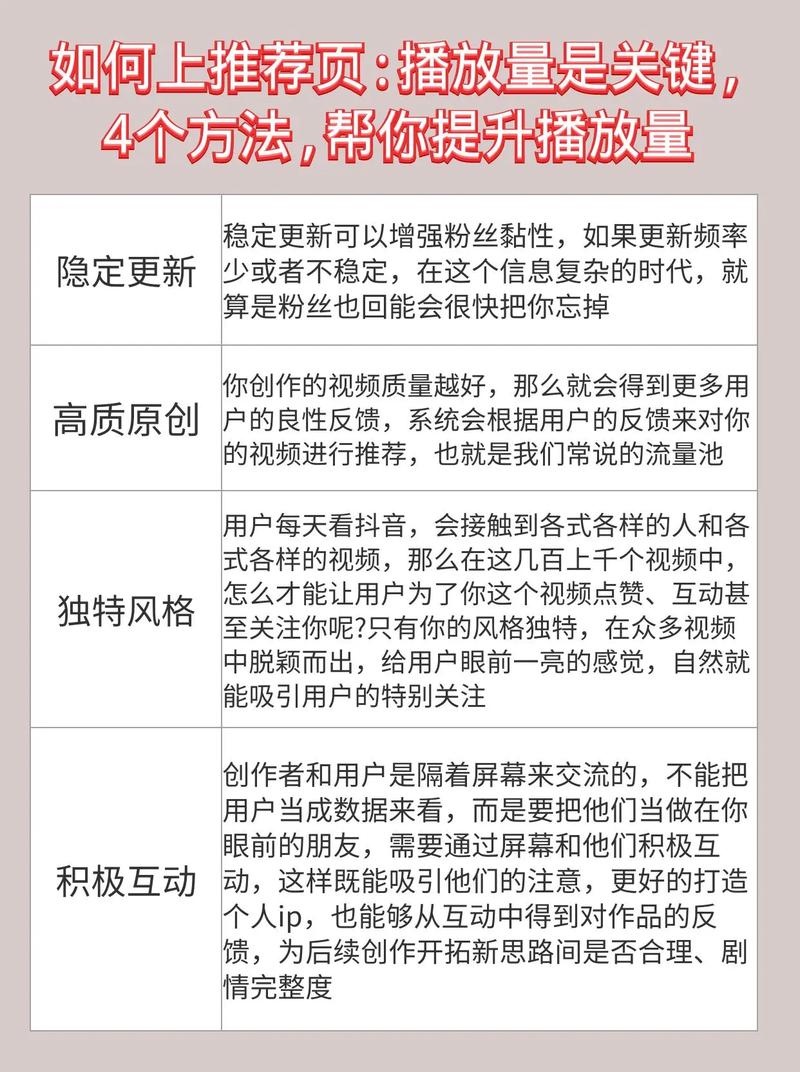 抖音正常的播放量_抖音播放量多少算正常_抖音算播放量正常多少