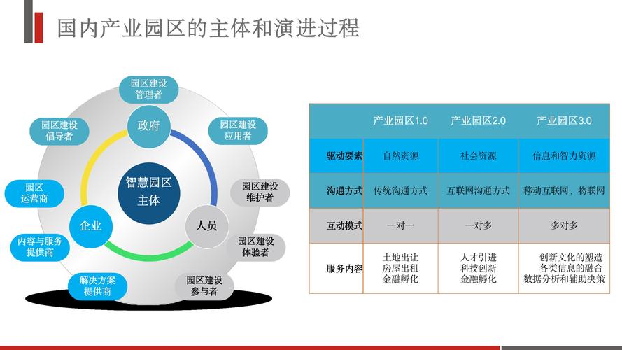 芜湖市黑沙洲规划_鸠江区黑沙洲改造_鸠江区黑沙洲规划图