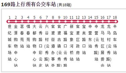 169油库 昆明_昆明油库位置_昆明油库分布