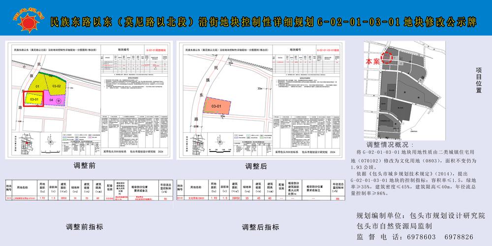 芜湖规划地图_芜湖鸠江区规划图_芜湖规划图2021