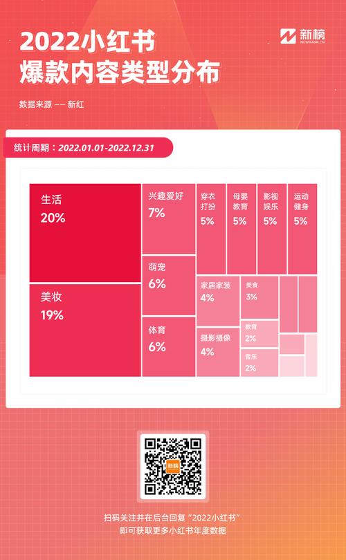 抖音秒下单软件_抖音业务下单秒到账_抖音0秒下单1秒付款软件