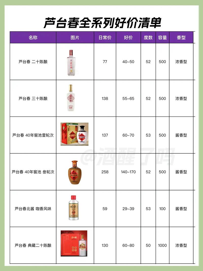 芦台能吃能唱歌的饭店_芦台酒吧_芦台歌厅