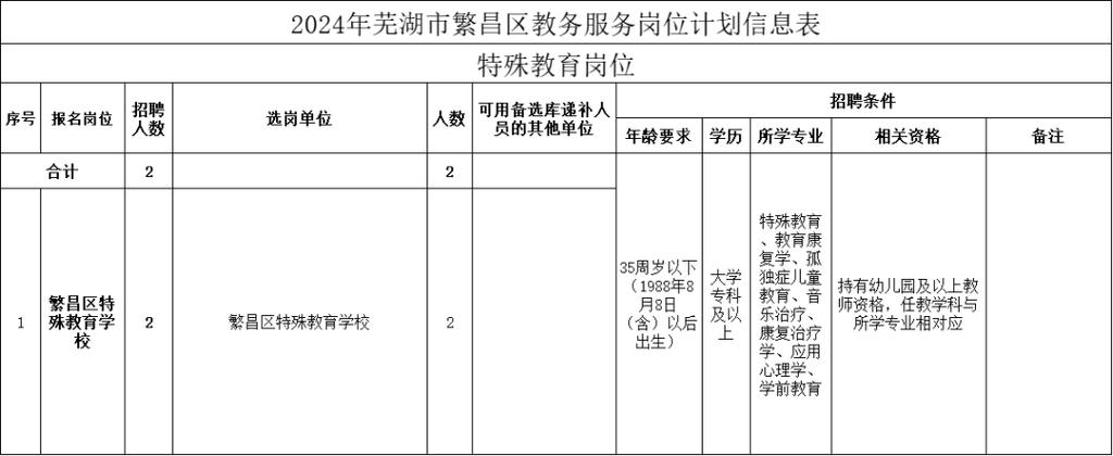 鸠江区教育官网_鸠江区教育局网站_鸠江区教育信息网